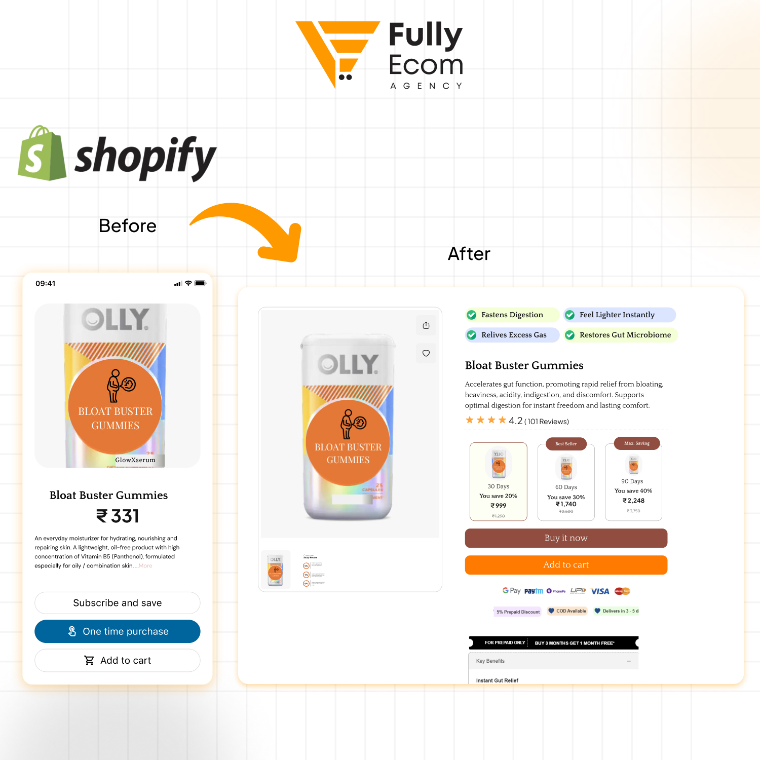 Before After Results 10